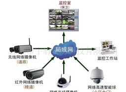 華強電子網(wǎng) 以技術(shù)創(chuàng)新驅(qū)動電子元器件供應(yīng)鏈數(shù)字化轉(zhuǎn)型