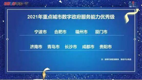 廈門數字內容制作服務迎來新突破，多項佳績彰顯創新活力